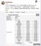 OPPO Find X3 ProFCC֤888+2K/120Hz