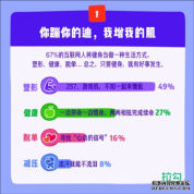 ˽桷 7%˽ʱ